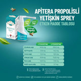 Apitera Propolis Spray 20 ml